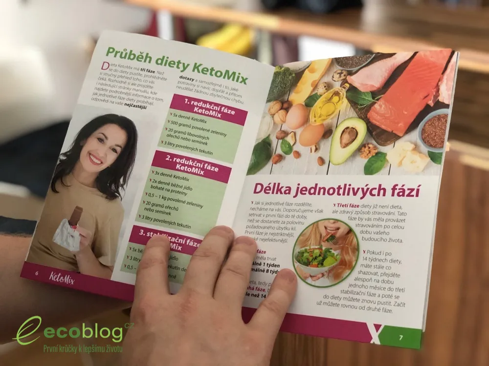 KetoMix: Klady a zápory z mého testu