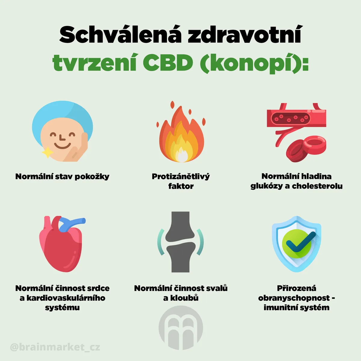 Testovaný BrainMax CBD olej Night full spectrum 10 % v lahvičce s kapátkem