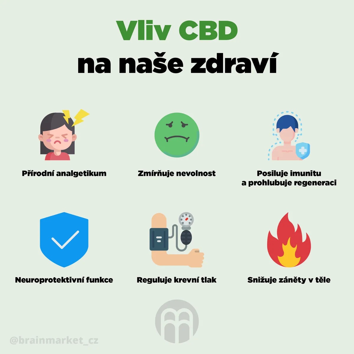 BrainMax: Pro koho dává BrainMax CBD smysl a srovnání