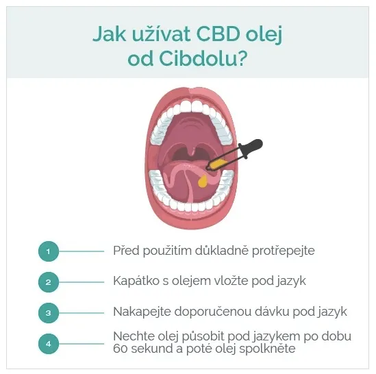 Cibdol: Vedlejší účinky CBD oleje, na rovinu