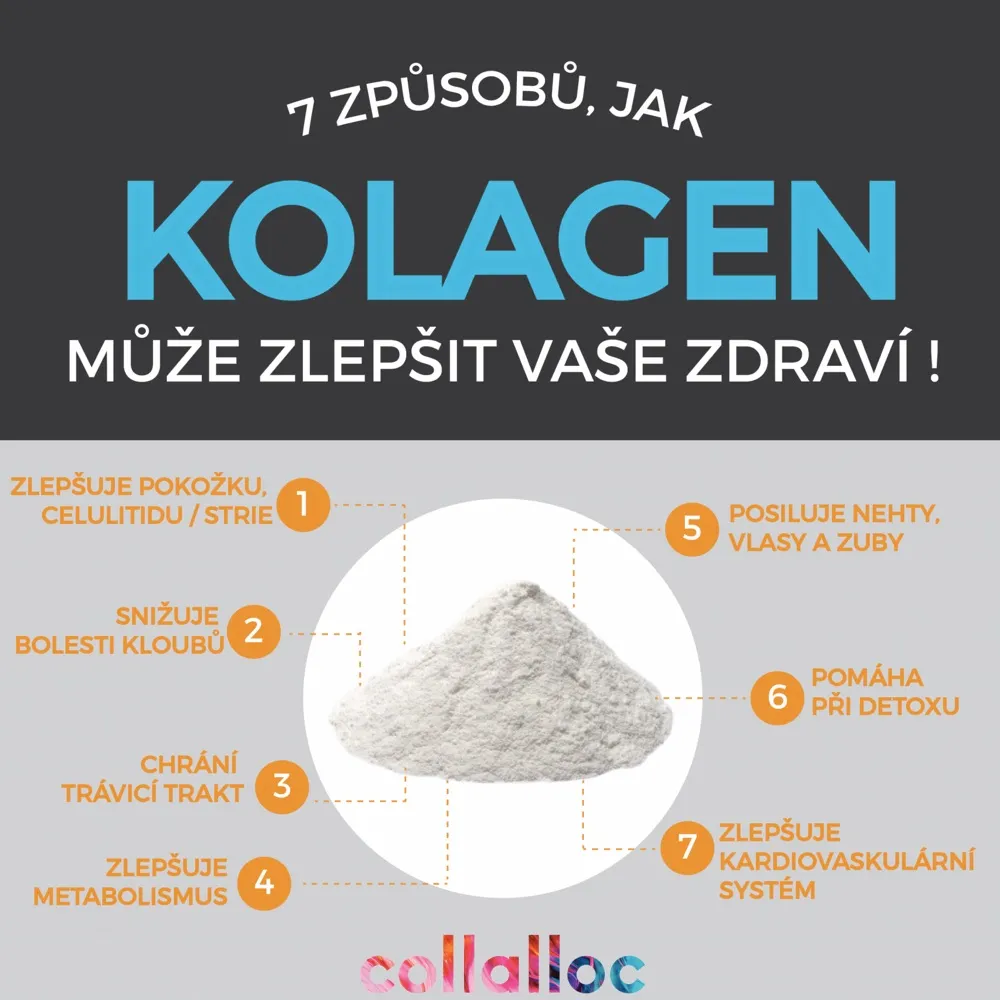 Balení mořského kolagenu Collalloc se sáčky na denní dávku