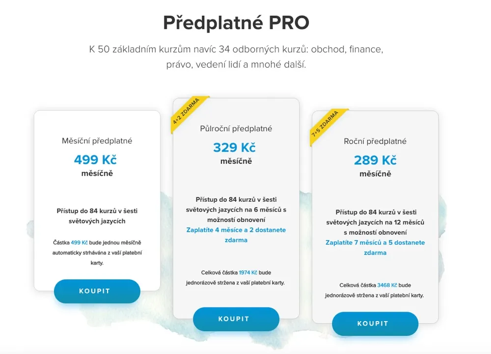 EasyLingo: Klady a zápory z mé zkušenosti