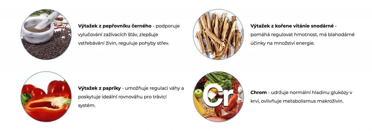 Keto Actives: Klady a zápory Keto Actives