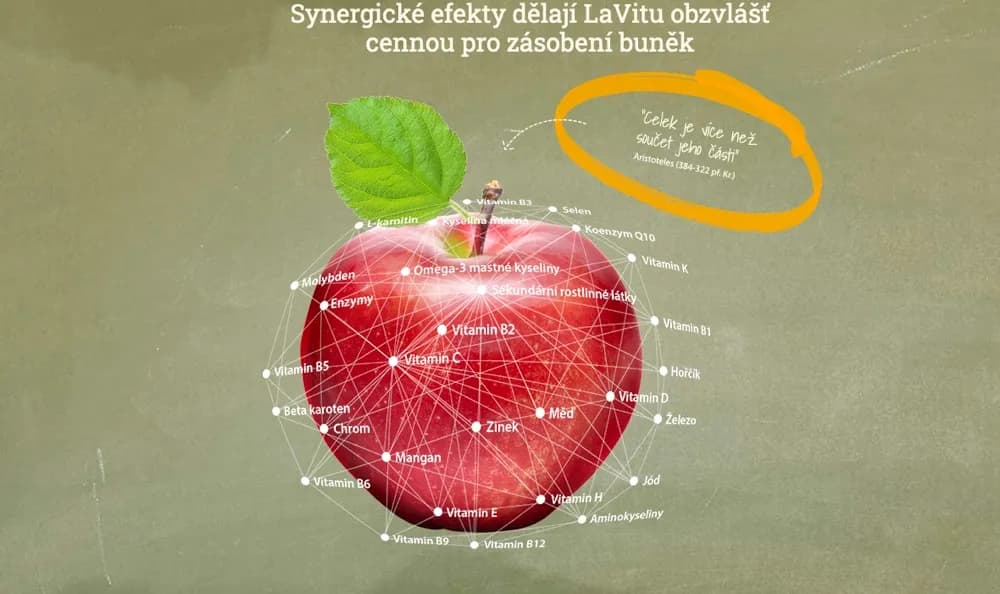 LaVita: LaVita po měsíci užívání