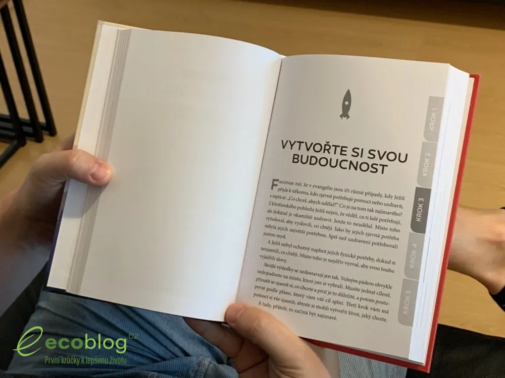 Kniha Nejlepší rok vašeho života jako pomocník při plánování roku