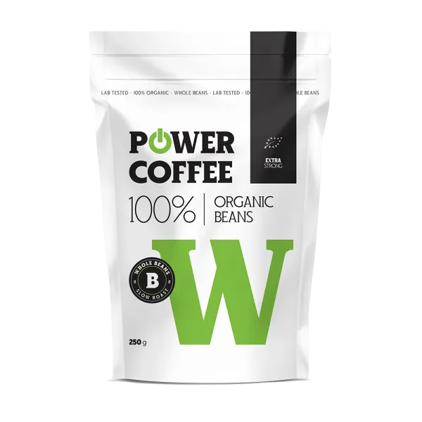 Powerlogy: Pro koho dává Woman Coffee smysl a srovnání