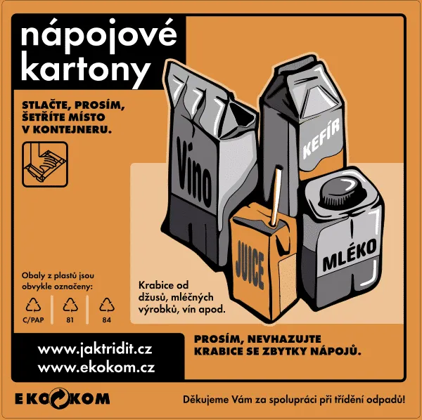 Recyklační symboly s čísly a zkratkami materiálů na obalu