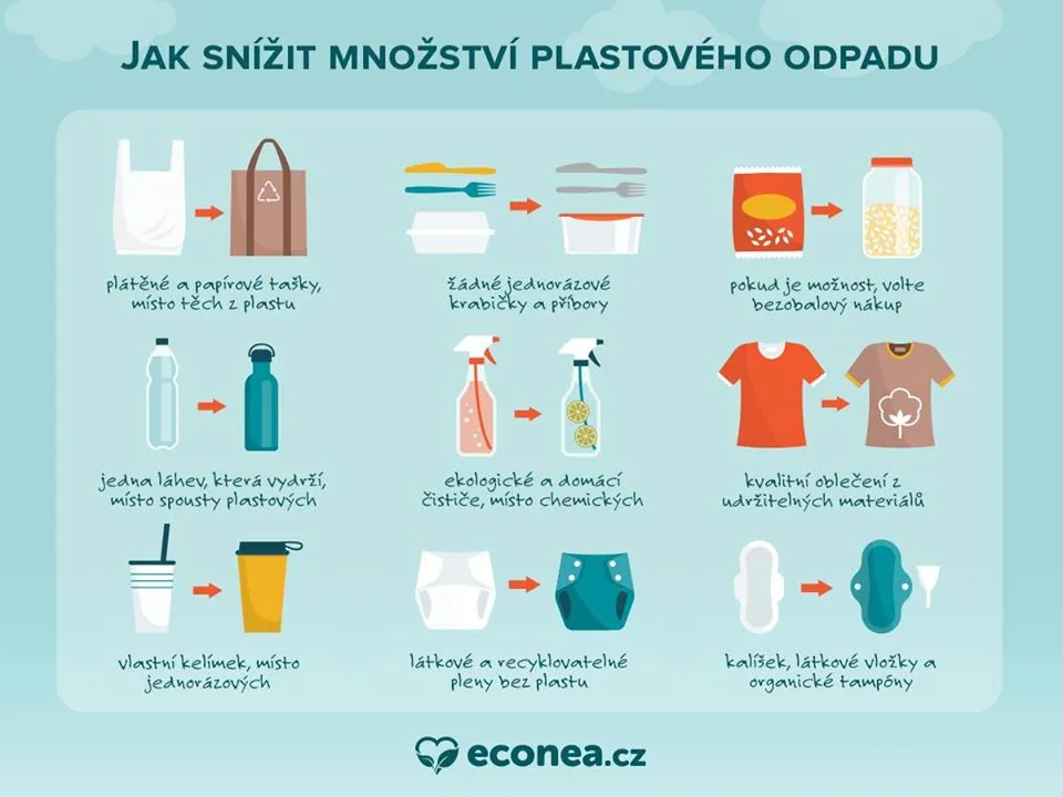 Úklid přírody a sběr pohozeného odpadu při procházce
