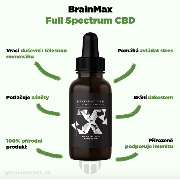brainmax cbd olej
