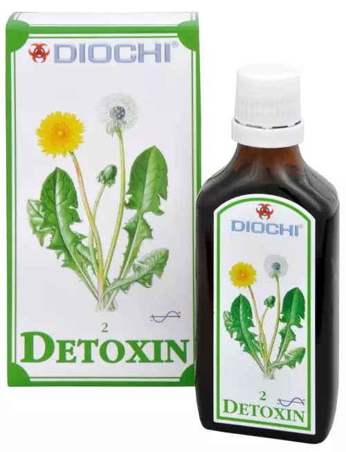 Nejlepší lék na játra na českém trhu - Detoxin